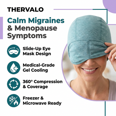Thervalo feature callout: slide-up eye mask, medical-grade gel, 360 compression, freezer and microwave ready
