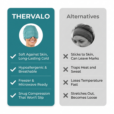 Thervalo compared to alternative cooling headbands
